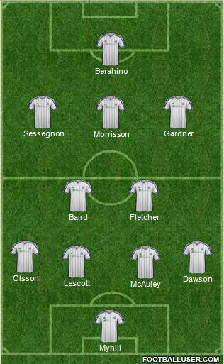West Bromwich Albion Formation 2015