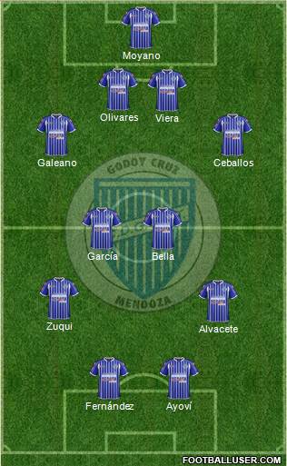 Godoy Cruz Antonio Tomba Formation 2015