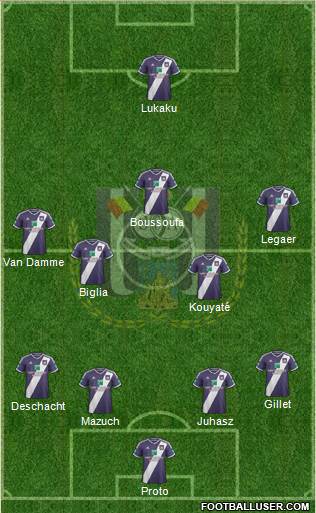 RSC Anderlecht Formation 2015