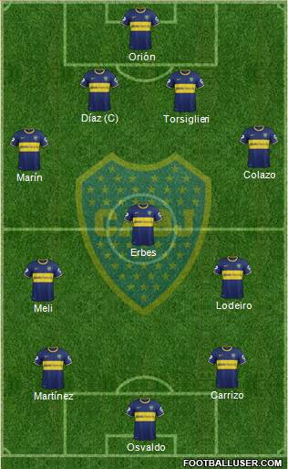 Boca Juniors Formation 2015