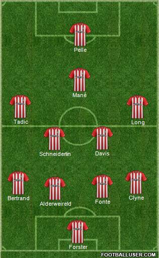 Southampton Formation 2015