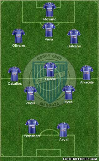 Godoy Cruz Antonio Tomba Formation 2015