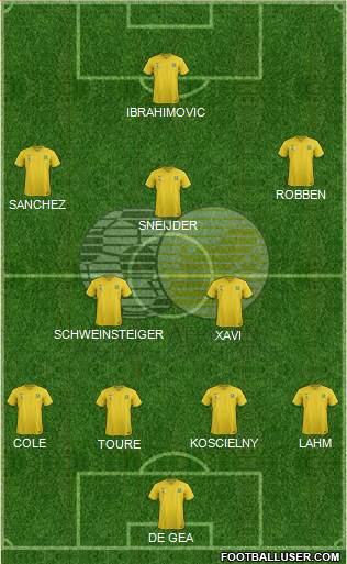 South Africa Formation 2015