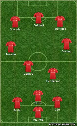 Liverpool Formation 2015