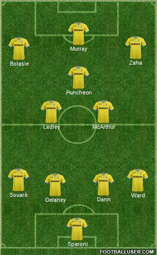 Crystal Palace Formation 2015