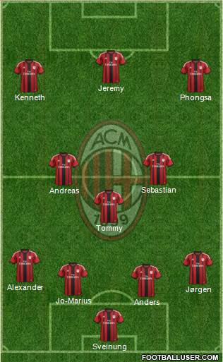 A.C. Milan Formation 2015