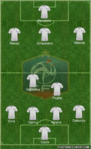 France Formation 2015