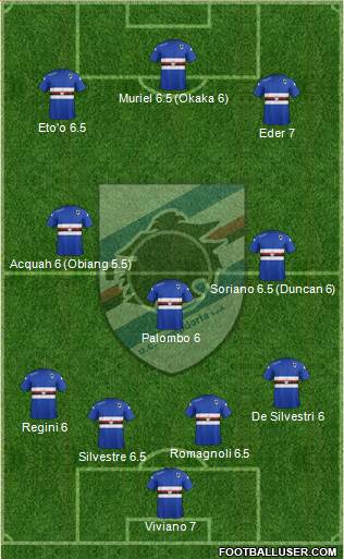Sampdoria Formation 2015