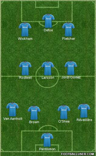 Sunderland Formation 2015