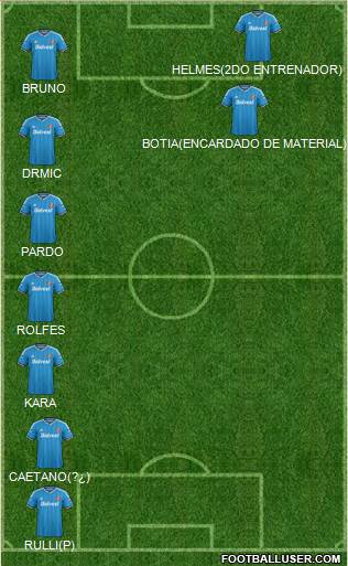 Sunderland Formation 2015