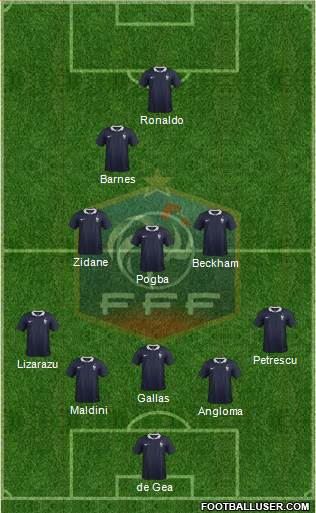 France Formation 2015