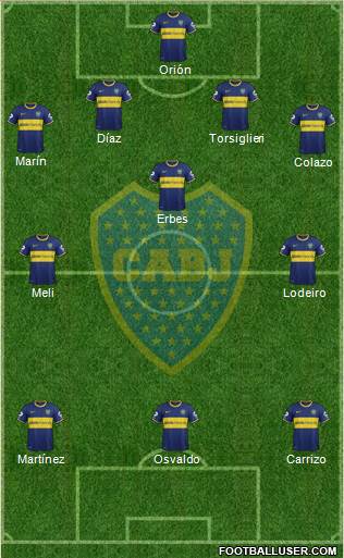 Boca Juniors Formation 2015
