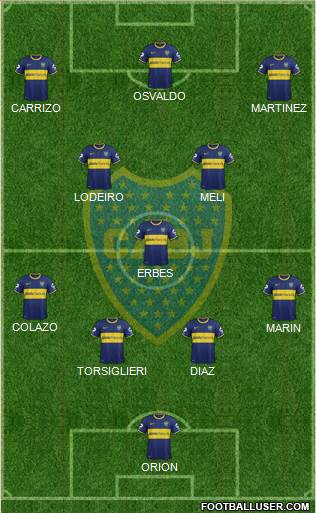 Boca Juniors Formation 2015