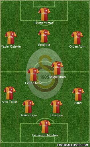 Galatasaray SK Formation 2015