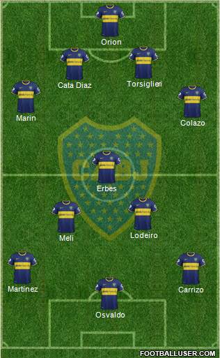 Boca Juniors Formation 2015