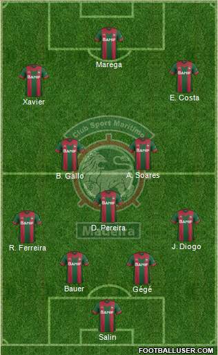 Clube Sport Marítimo - SAD Formation 2015