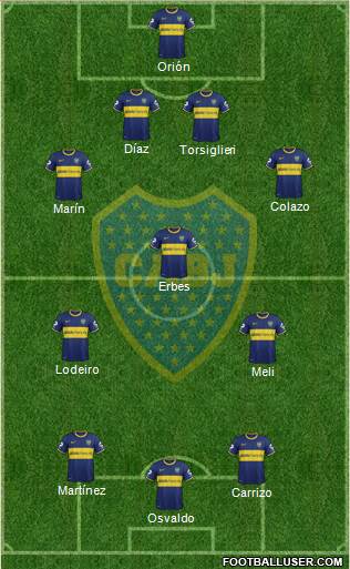 Boca Juniors Formation 2015