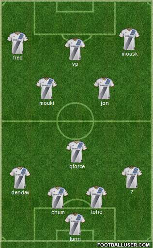 Los Angeles Galaxy Formation 2015