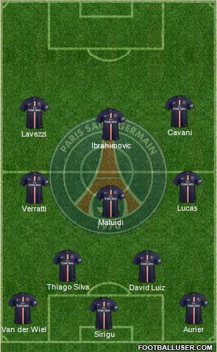 Paris Saint-Germain Formation 2015