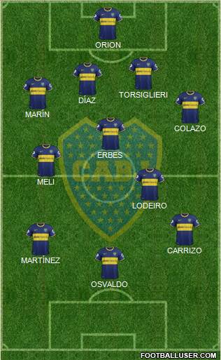 Boca Juniors Formation 2015