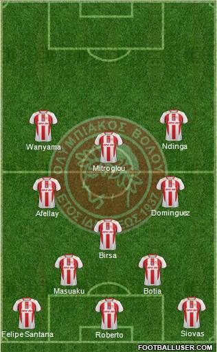 ASK Olympiakos Volou Formation 2015