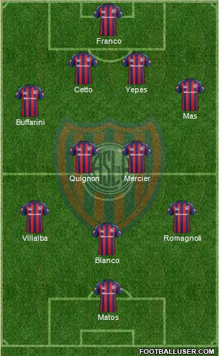 San Lorenzo de Almagro Formation 2015