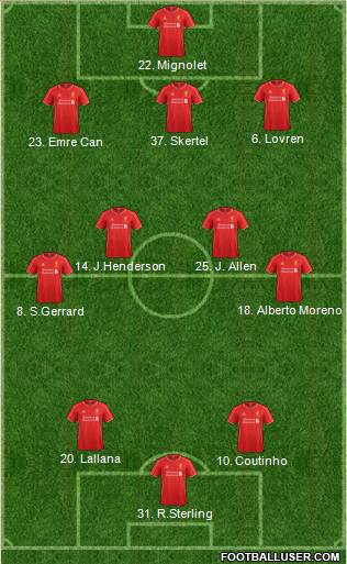 Liverpool Formation 2015