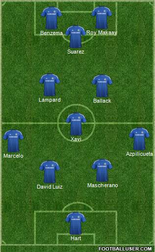 Chelsea Formation 2015