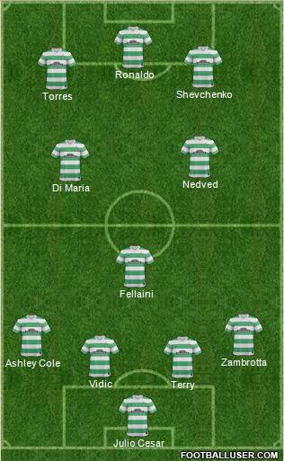 Celtic Formation 2015