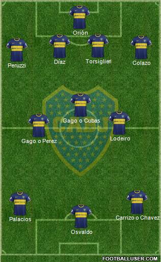 Boca Juniors Formation 2015