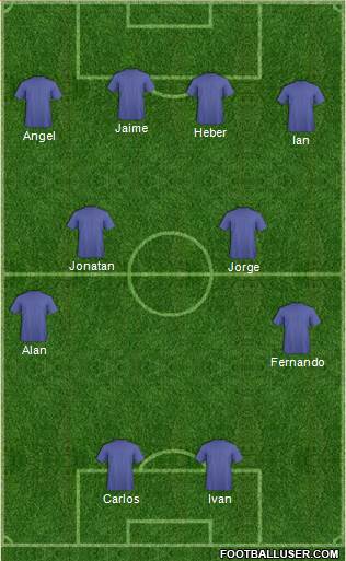 Arsenal Formation 2015