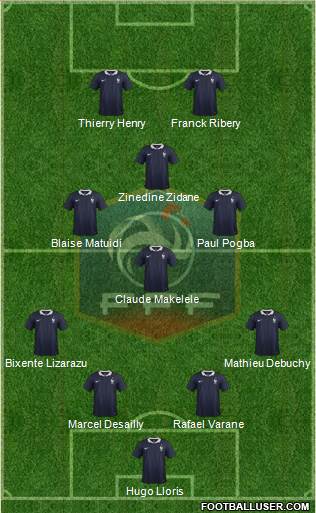 France Formation 2015