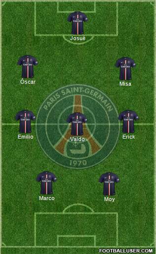 Paris Saint-Germain Formation 2015