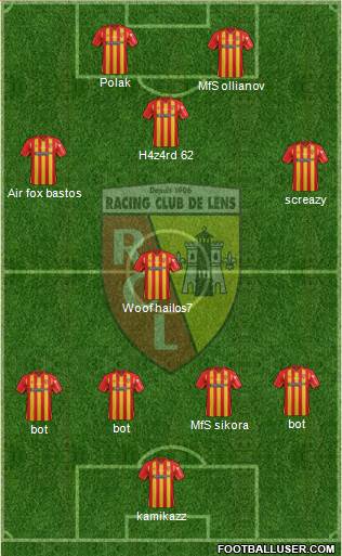 Racing Club de Lens Formation 2015