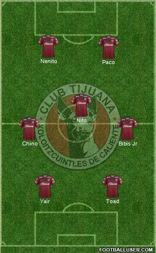 Xoloitzcuintles de Tijuana Formation 2015