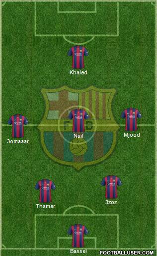 F.C. Barcelona Formation 2015