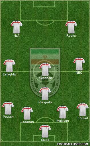 Iran Formation 2015