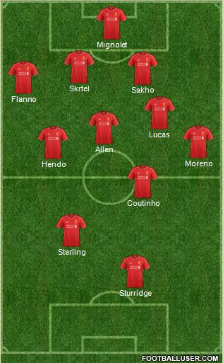 Liverpool Formation 2015