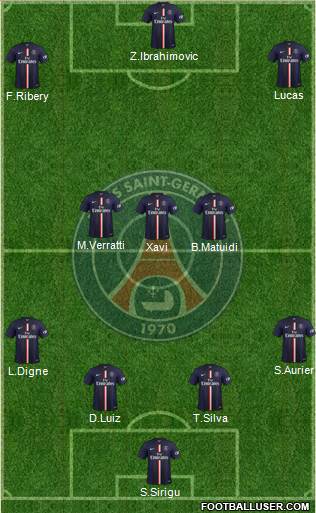 Paris Saint-Germain Formation 2015