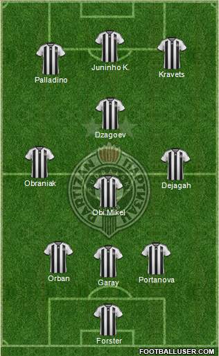 FK Partizan Beograd Formation 2015