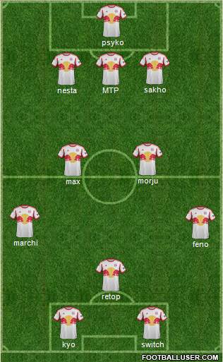 New York Red Bulls Formation 2015