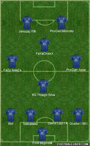 Everton Formation 2015