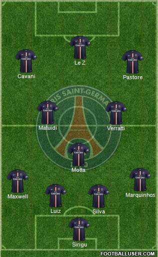 Paris Saint-Germain Formation 2015