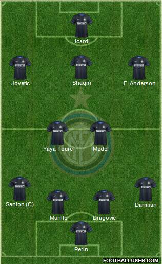 F.C. Internazionale Formation 2015