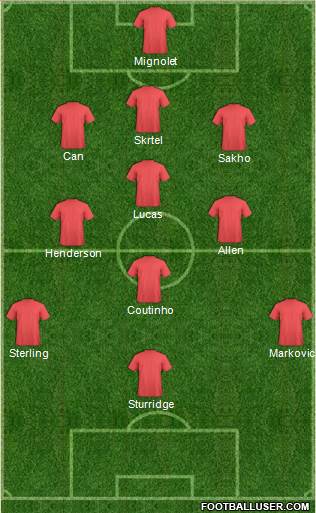Liverpool Formation 2015