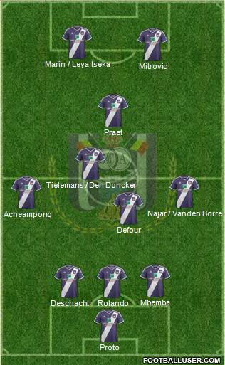 RSC Anderlecht Formation 2015
