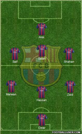 F.C. Barcelona Formation 2015