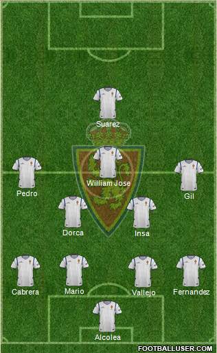 R. Zaragoza S.A.D. Formation 2015