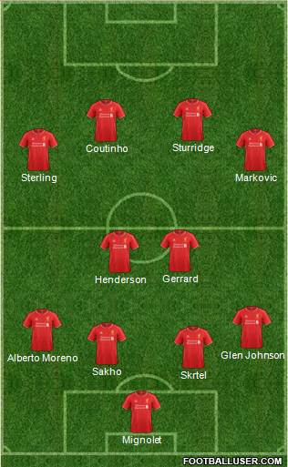 Liverpool Formation 2015