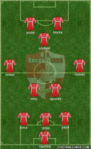 Ancona football formation